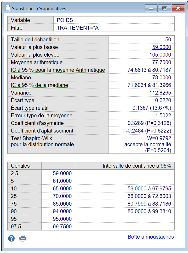 Statistiques récapitulatives